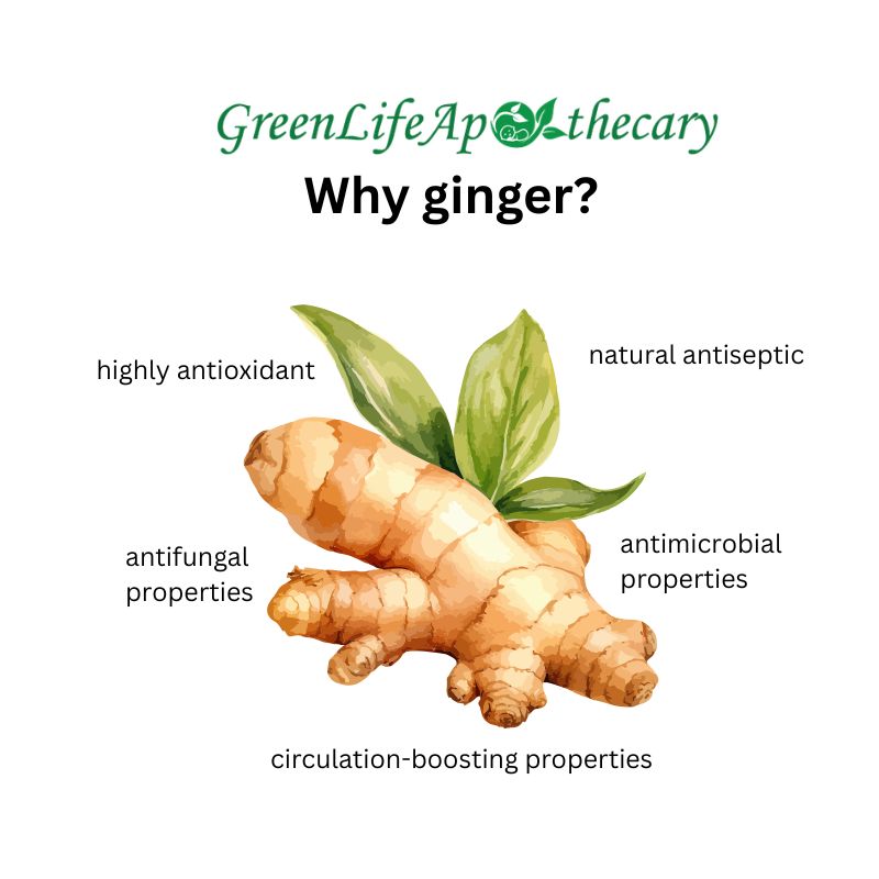 Why to use ginger in skincare products