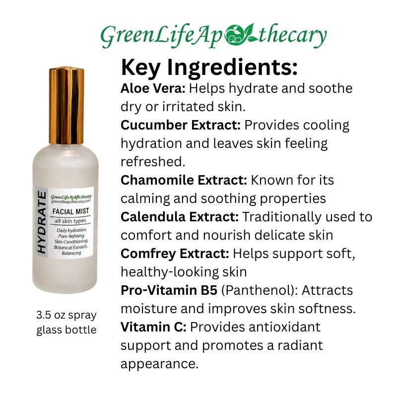 A 3.5 oz spray glass bottle of GreenLife Apothecary Hydrate Facial Mist with a metallic gold cap, shown next to a text panel detailing its key ingredients like Aloe Vera, Cucumber Extract, Chamomile Extract, Calendula Extract, Comfrey Extract, and Pro-Vitamin B5 on a white background.