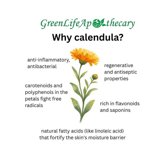 Calendula for Skin: Benefits, Traditional Uses & Natural Skincare Guide