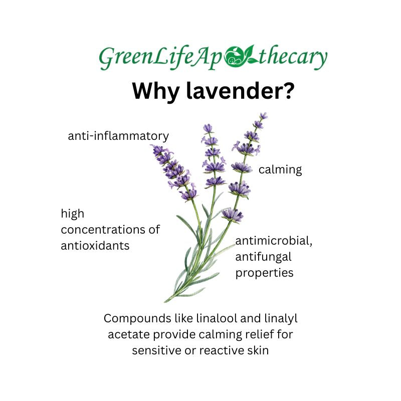 Why to use lavender in skincare products