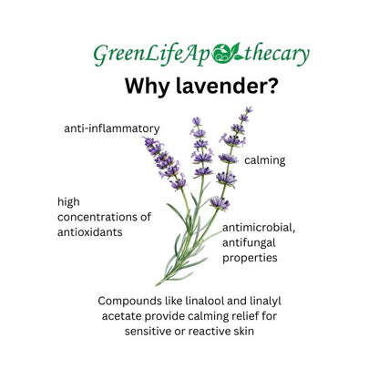 Why to use lavender in skincare products