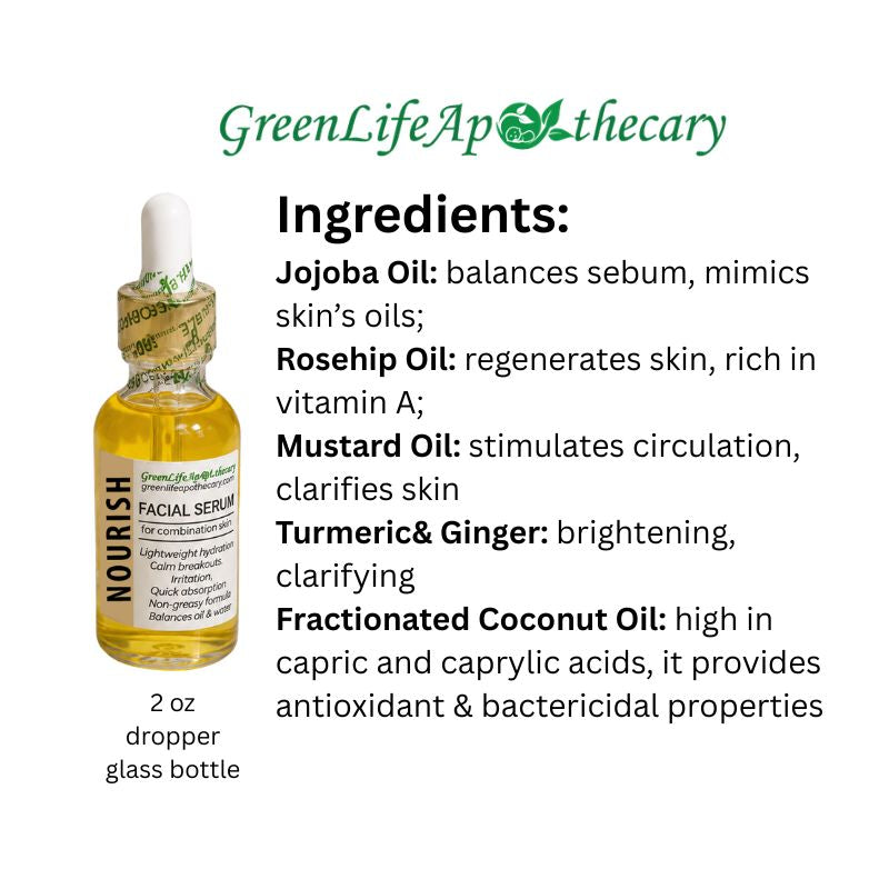 A 2 oz dropper bottle of GreenLife Apothecary Nourish Facial Serum with a gold cap and white dropper, shown next to its ingredients list on a white background. The ingredients listed are Jojoba Oil, Rosehip Oil, Mustard Oil, Turmeric & Ginger, and Fractionated Coconut Oil.