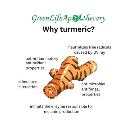 Why to use turmeric in skincare products